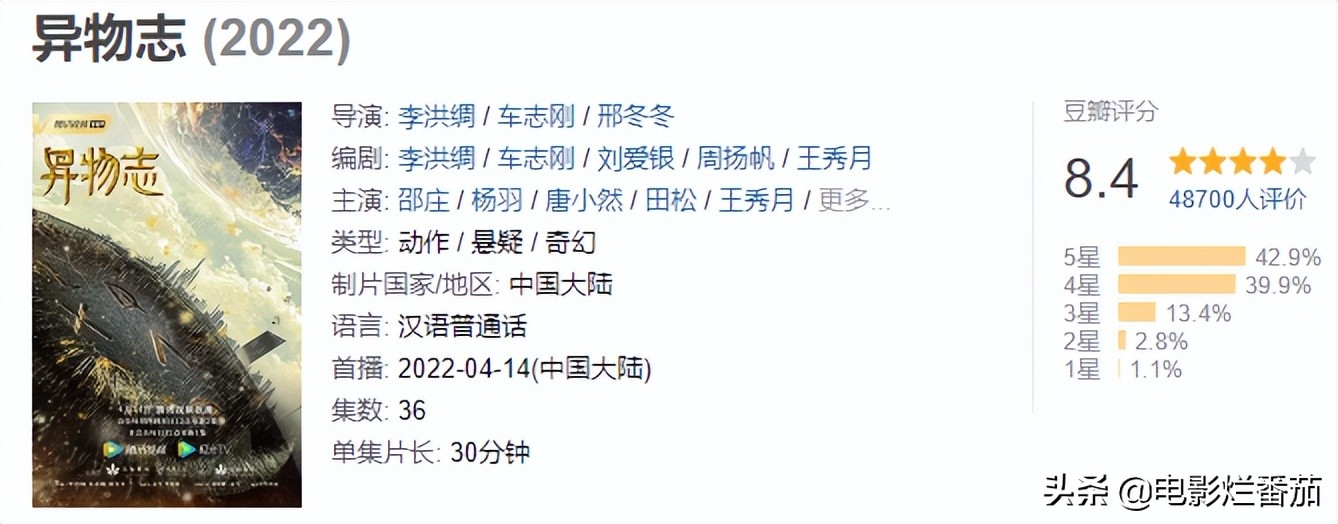 2022上半年十部好剧排名，最低7分，最高8.6分，每一部都值得观看