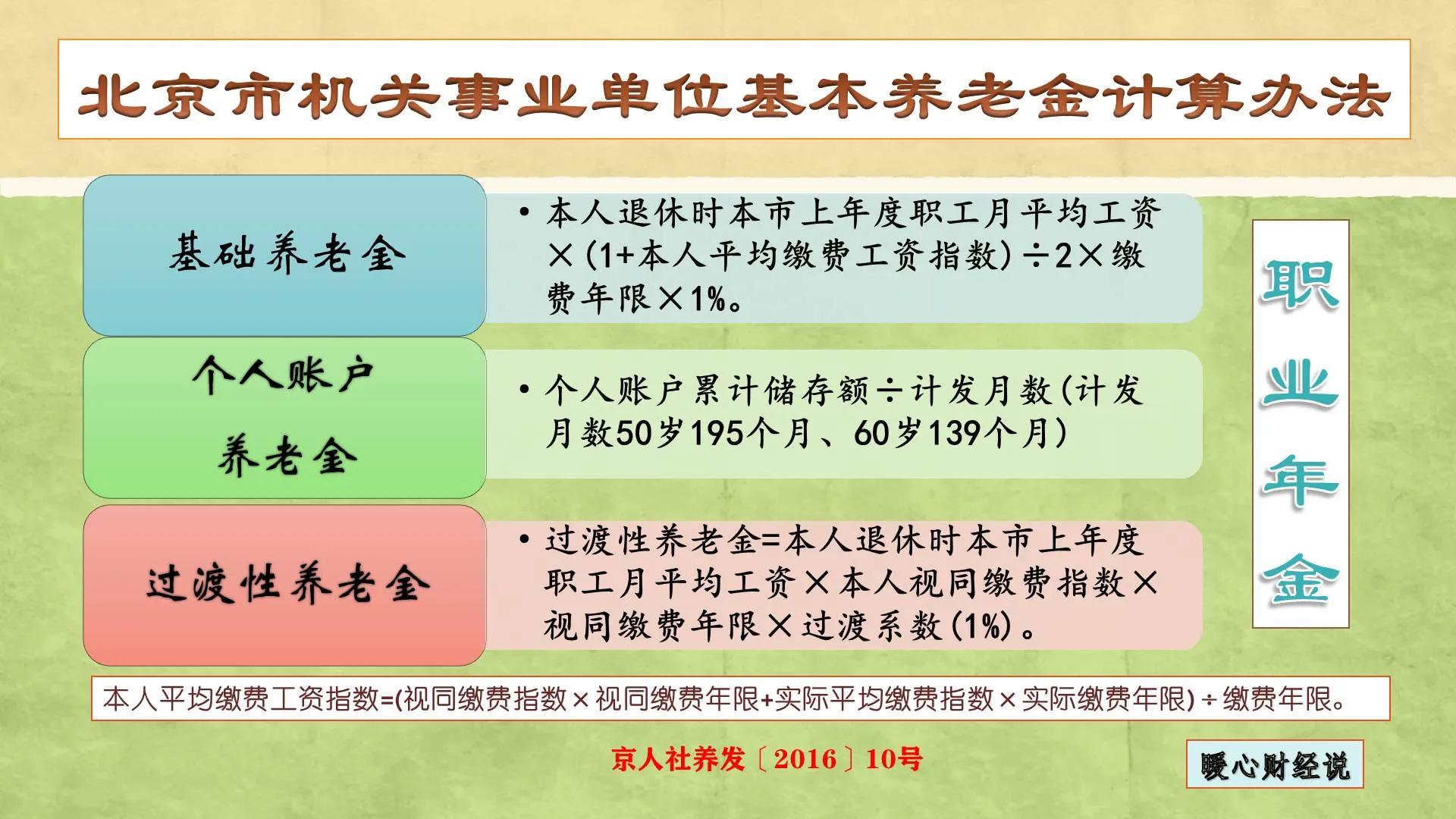 2022年事業單位中人，中級和高級職稱退休，養老金差距怎么算？