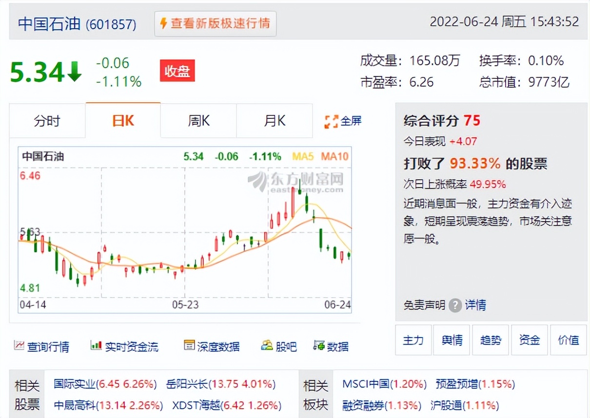 新能源大泡沫，吹起来！暴力拉升，沪指收复3349点