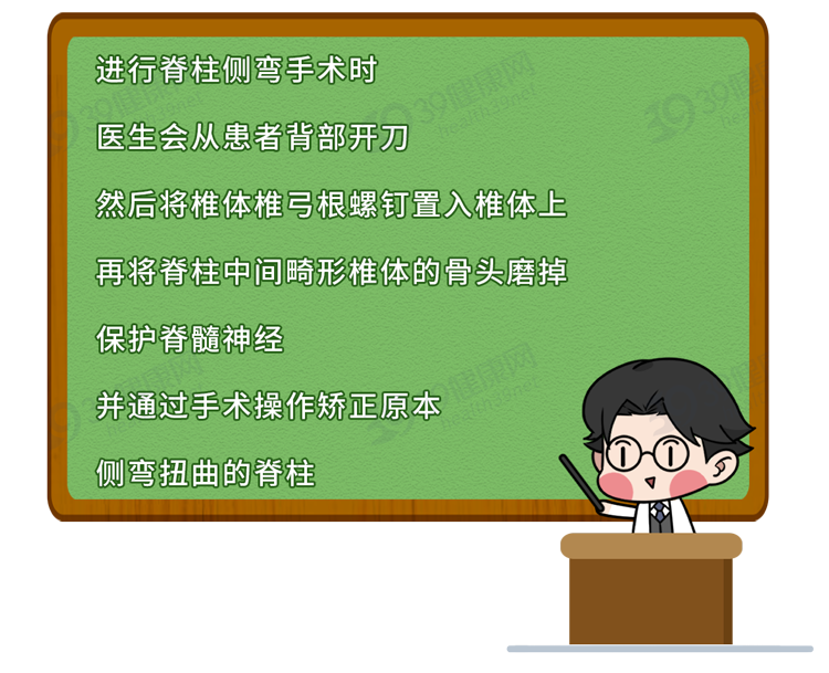 别再只是「把背挺直」了！正确的坐姿是这样的，很多人还不知道