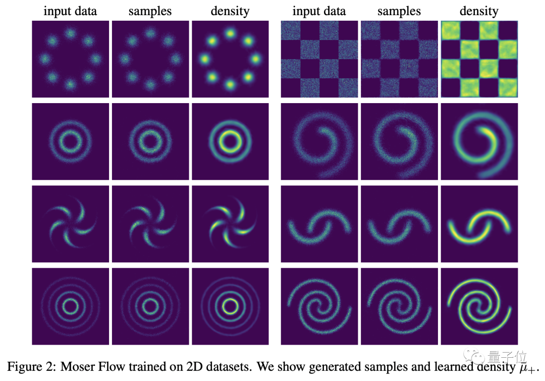 NeurIPS 2021杰出论文等奖项公布，斯坦福大学3篇入选，成最大赢家