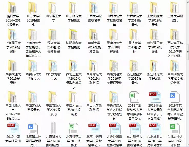 双非院校，报考教育学类专业，哪些院校上岸几率高？