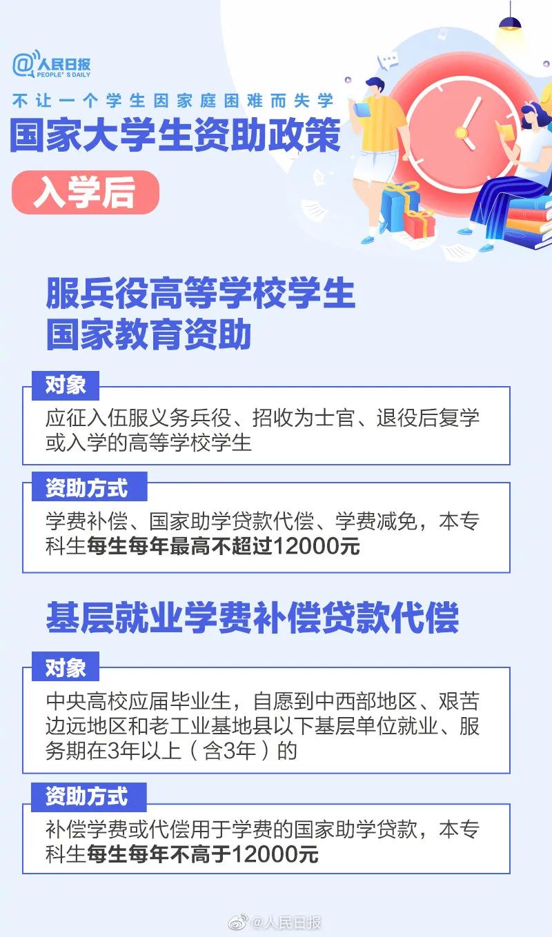 没钱上学？一定不要放弃读书，你只管拿着录取通知书到学校报到