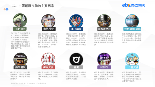 亿邦动力：2021新生活方式发展报告