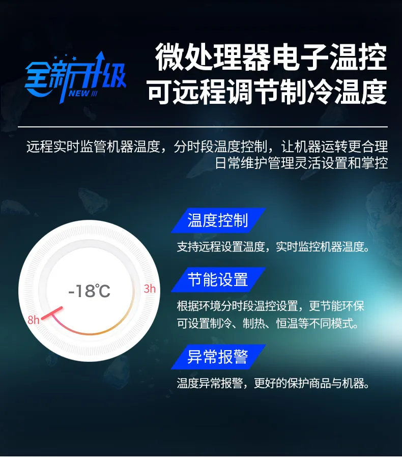 新款上市 | 重塑冷鲜新零售，探鲜中吉颜值潮货柜