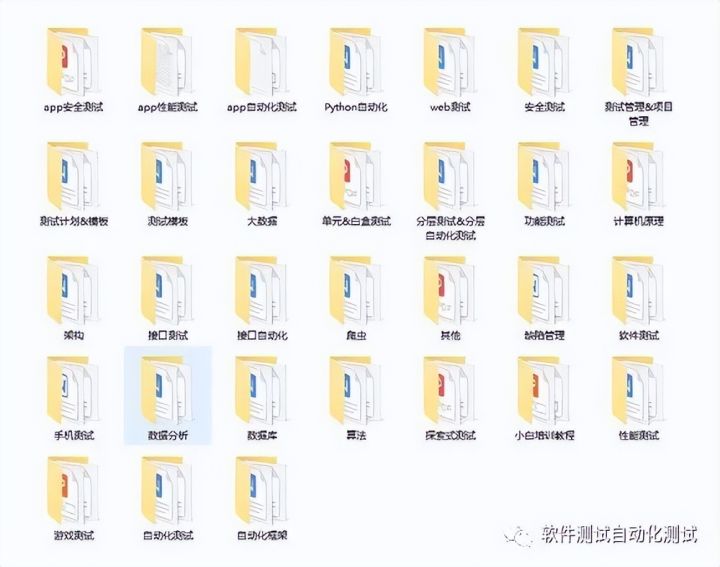 Selenium+Pytest+allure自动化测试框架附带项目源码项目部署文档