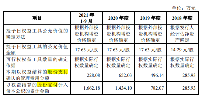 董事长年薪500万，亿钧耀能行业产能过剩，供应商客户质量堪忧