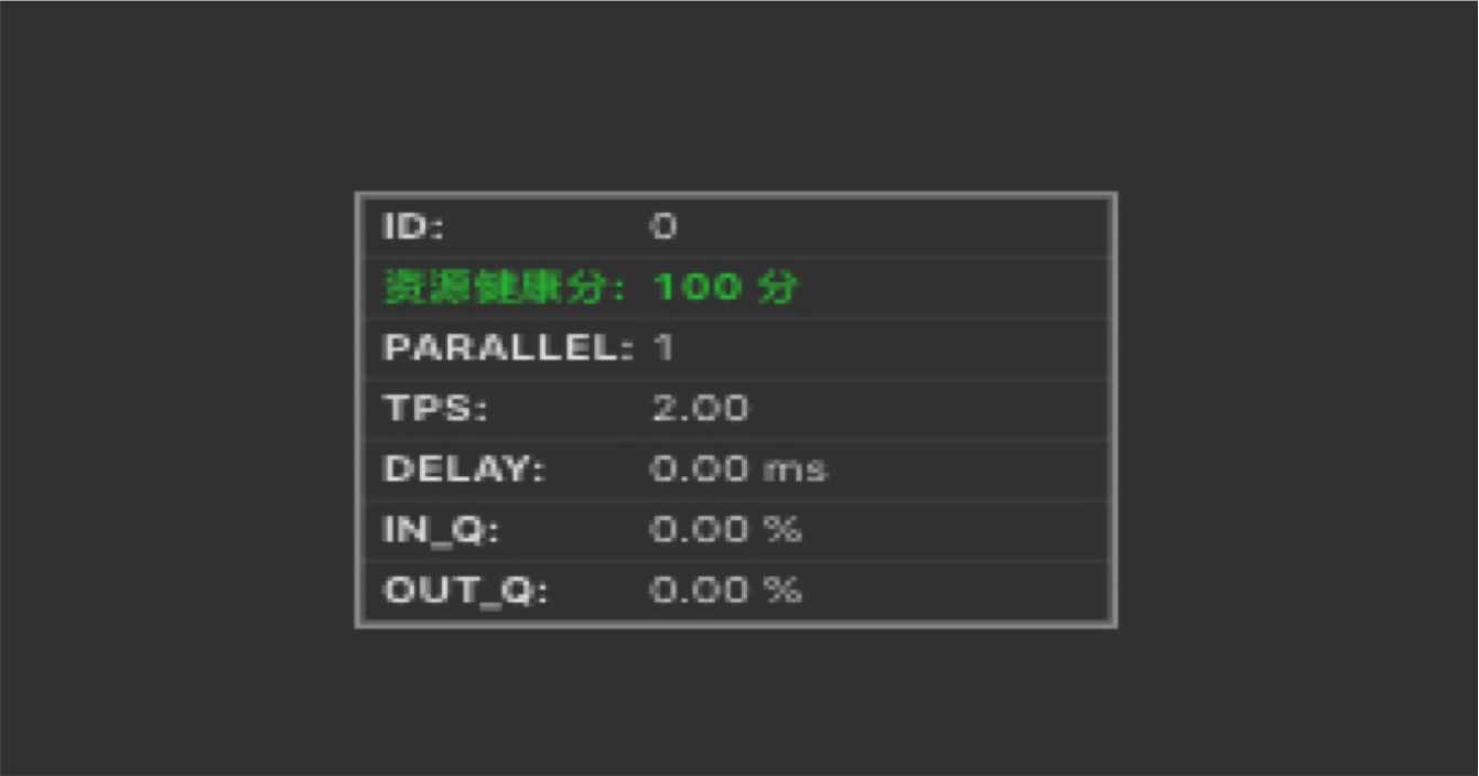 flink入门到实战（2）flink优化总结