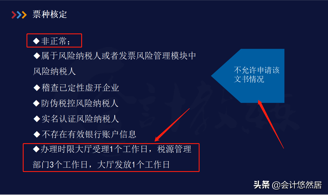 增值税一般纳税人网上申报系统,增值税一般纳税人网上申报系统注册