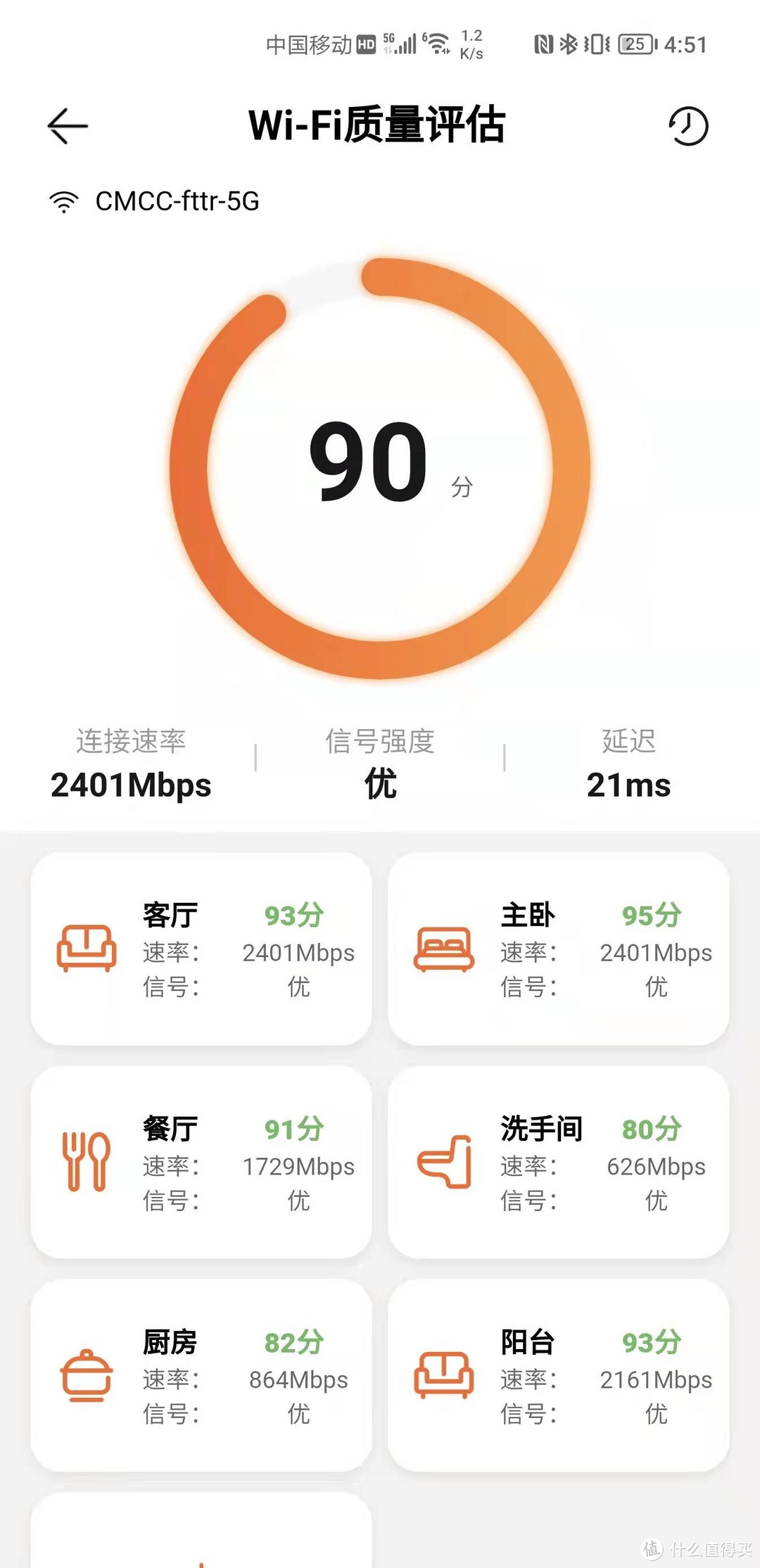 上个追光科技——全屋WIFI光纤组网分享：贵了点但真香