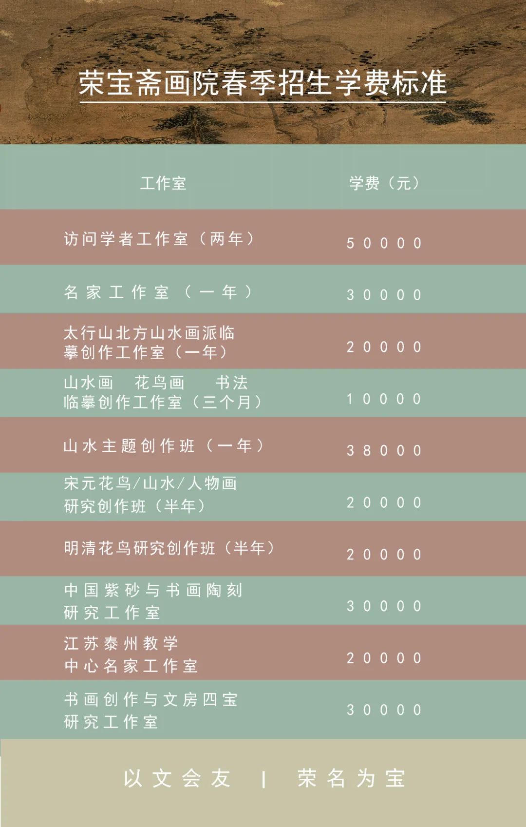 「荣宝斋画院」2022年春季招生简章