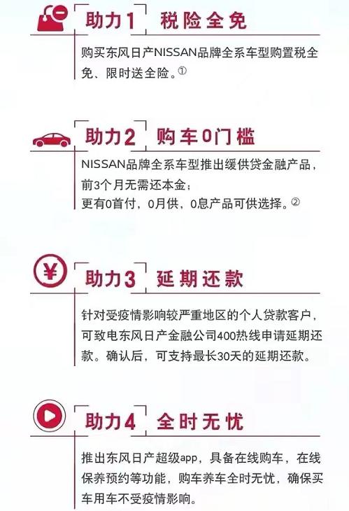 长安汽车、东风日产、捷途，6月1日起购买这类乘用车购置税减半