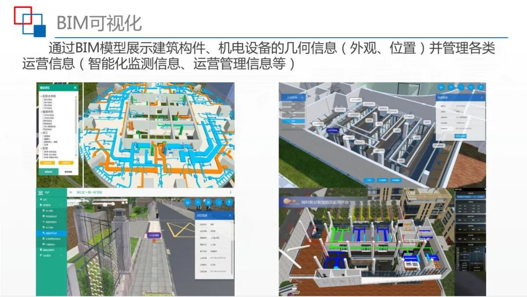 运用BIM+IBMS+FM等技术，智慧建筑监控平台解决方案来了