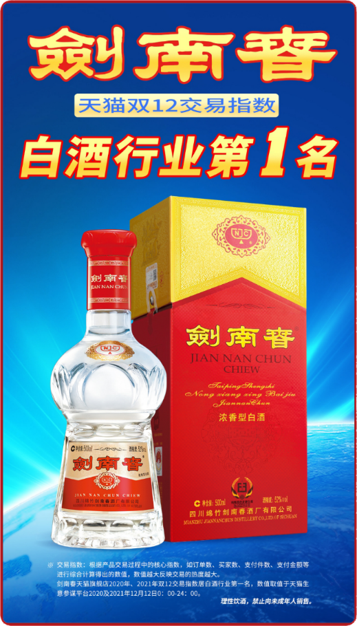 雙十二戰(zhàn)報出爐，劍南春實力衛(wèi)冕獲第一