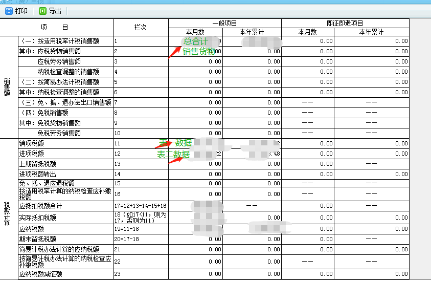 税种核定,
