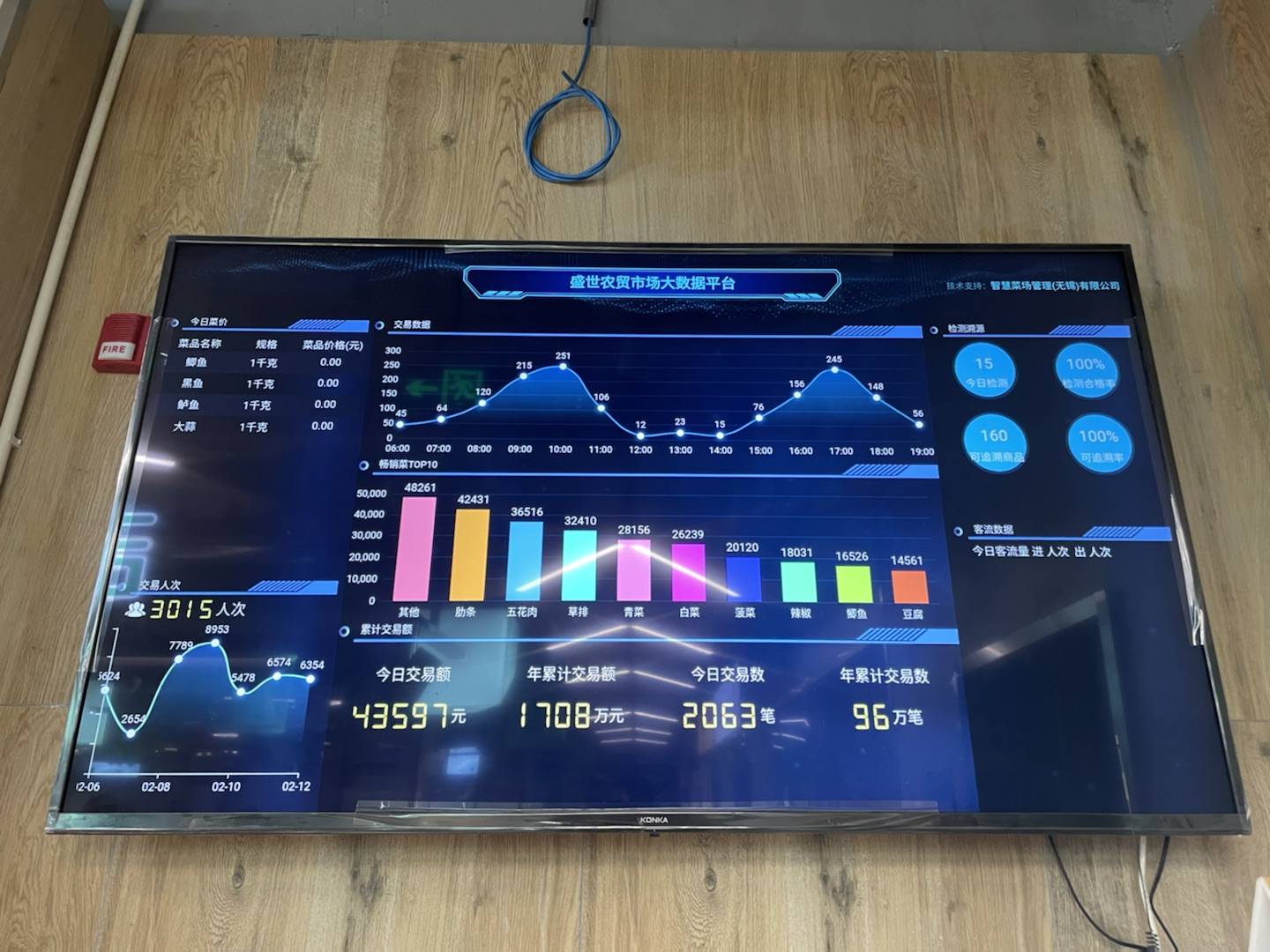 零代码、不花钱就能做大屏，这个报表工具帮了大忙