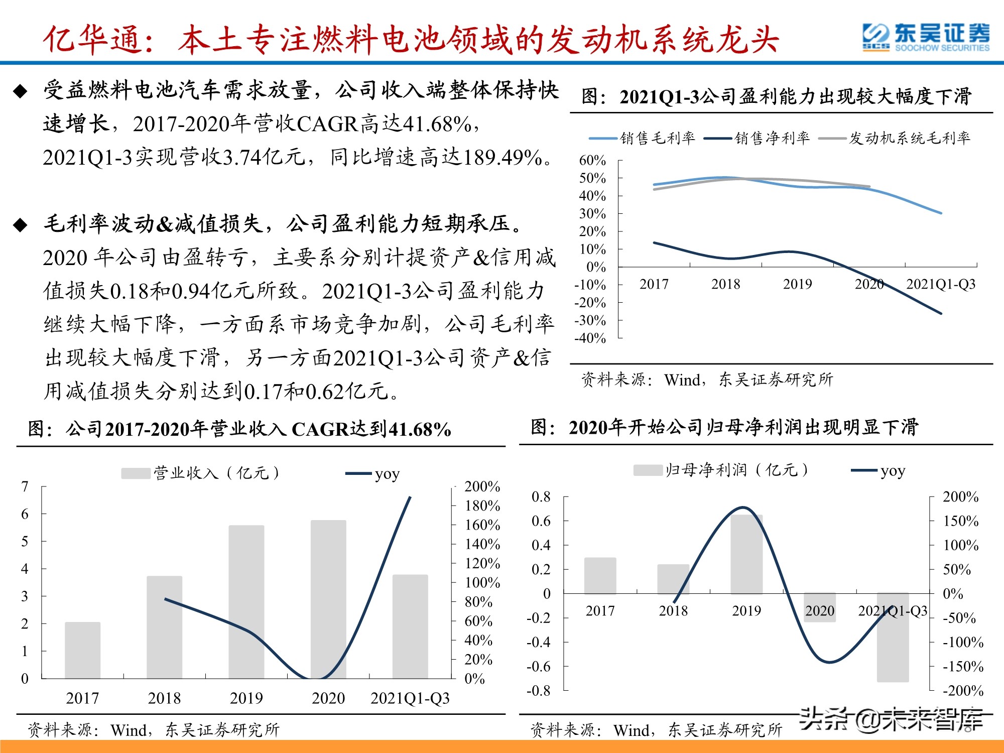 氢能源行业深度研究：政策利好频出，氢能产业有望迎来加速期