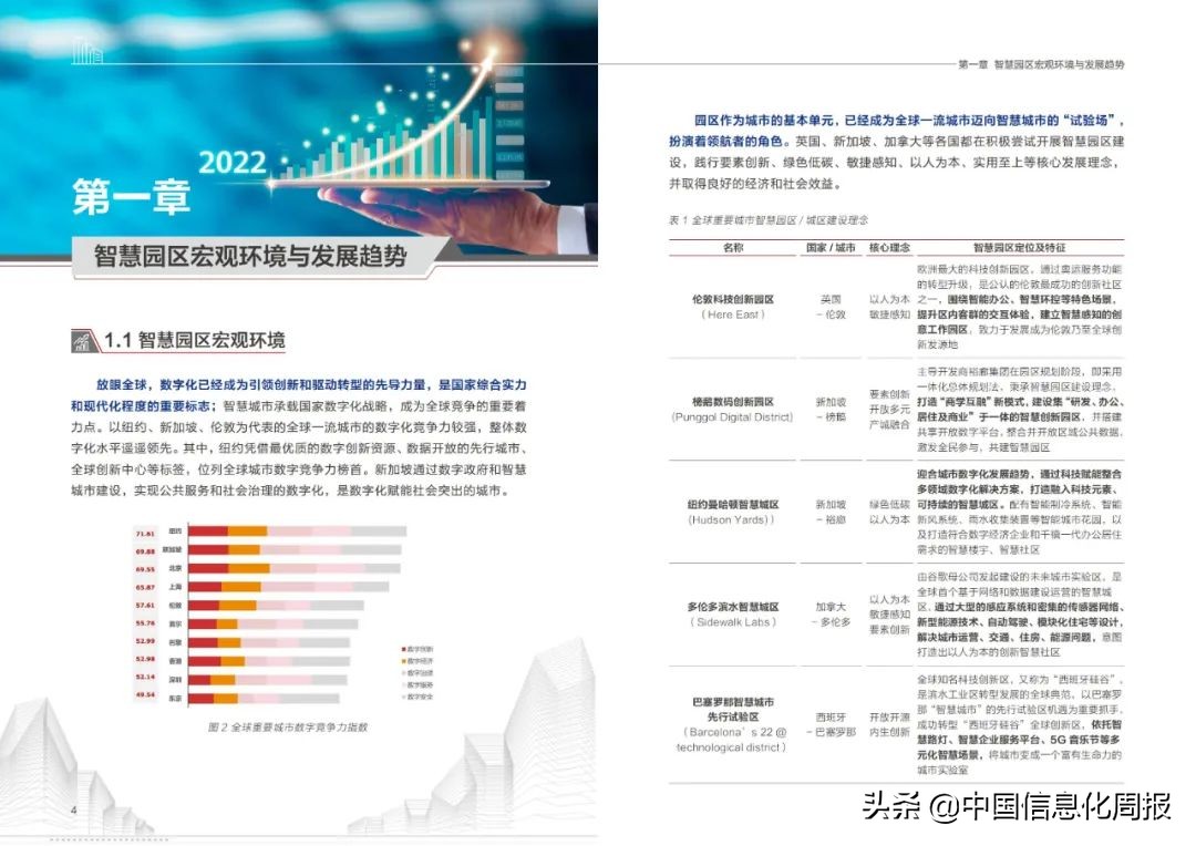 附链接！华为最新《未来智慧园区白皮书2022》全文发布