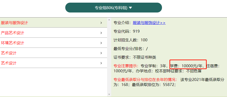 这几类3+证书高职高考专业很烧钱？学费多少？