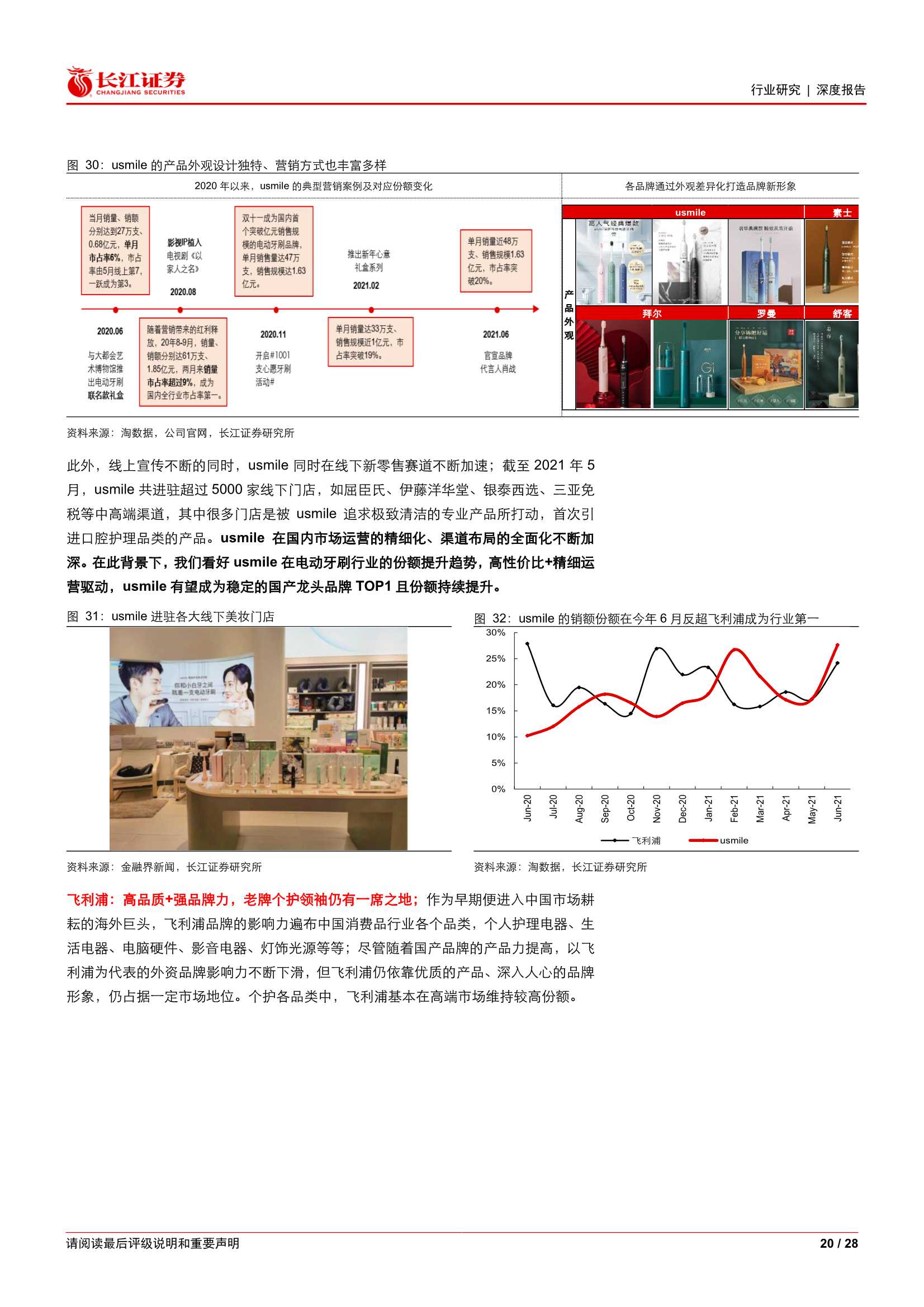 电动牙刷行业专题：新消费，新赛道，新品牌（长江证券）