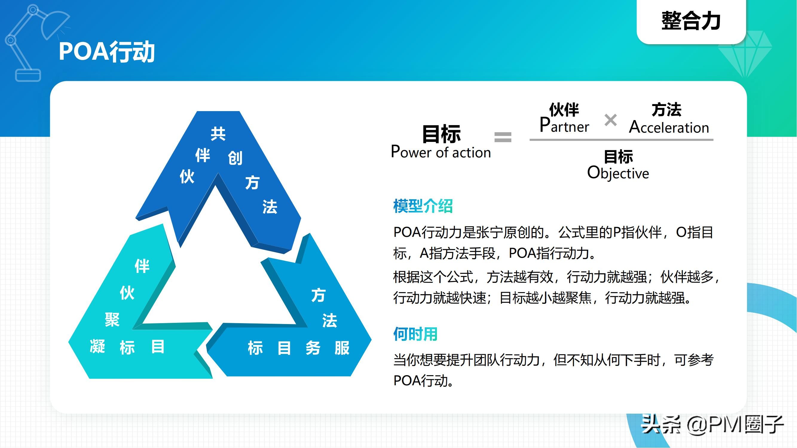 项目经理必须知道的40个经典思维模型