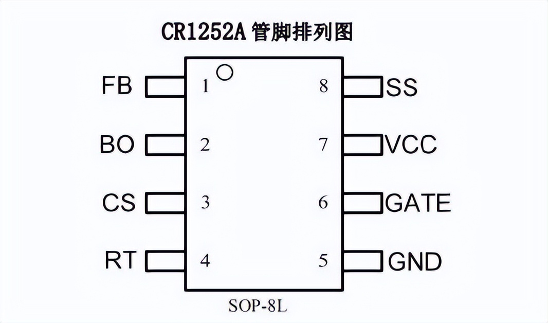 NCP1252A代替料CR1252A正激式开关电源控制芯片