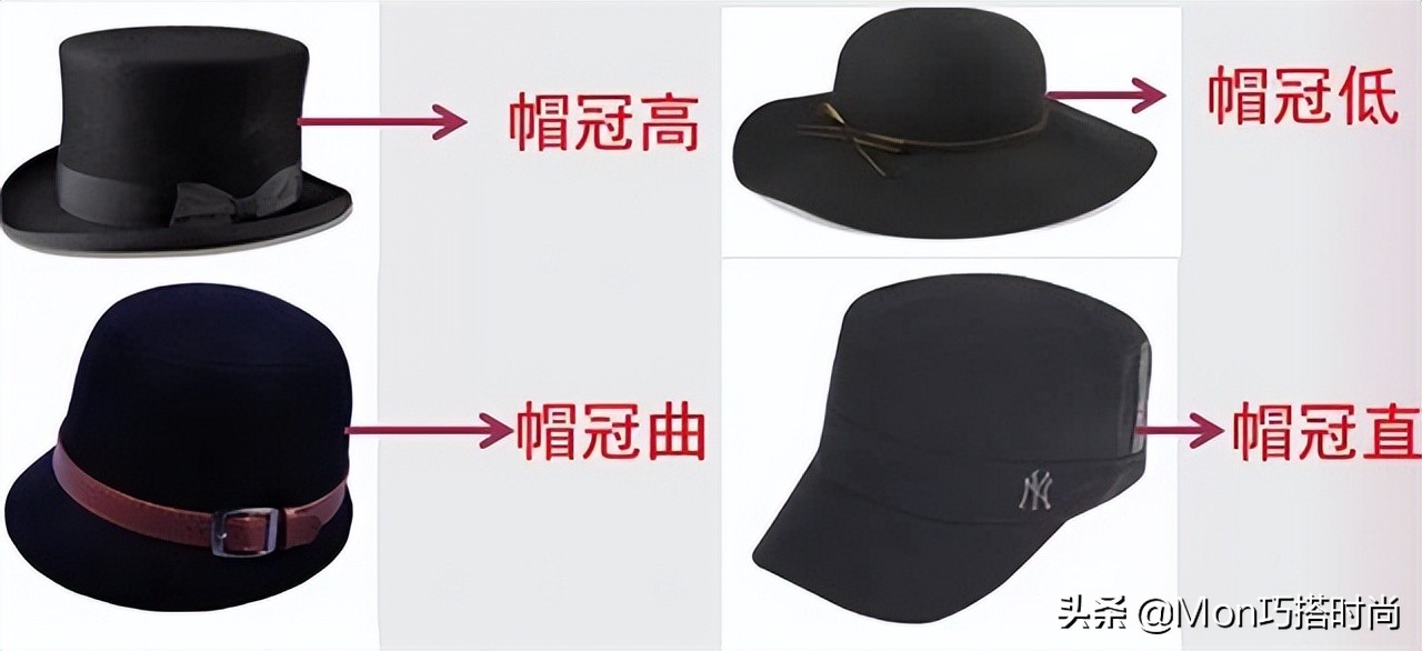 中年女人：哪些“帽子”该戴，哪些不该戴？戴错容易显土被说装嫩