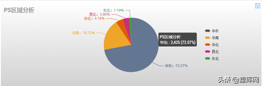 「盘点」全球聚苯乙烯（PS）生产企业24强