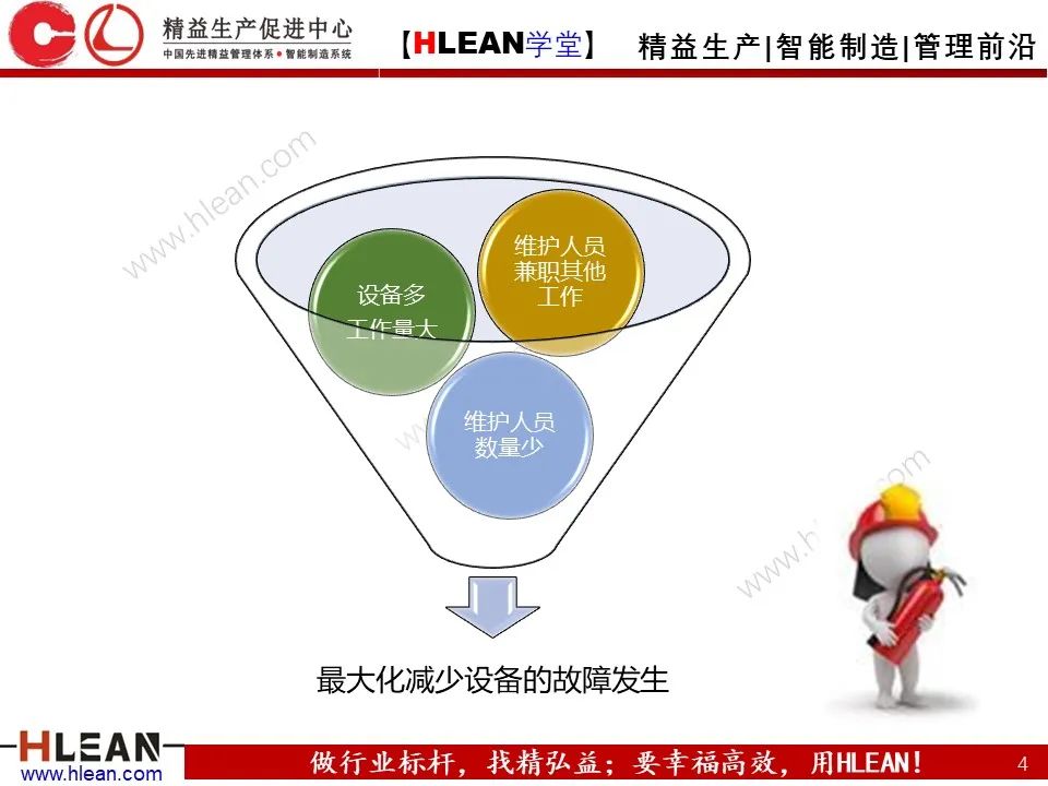 「精益学堂」车间设备管理及安全管理（上篇）