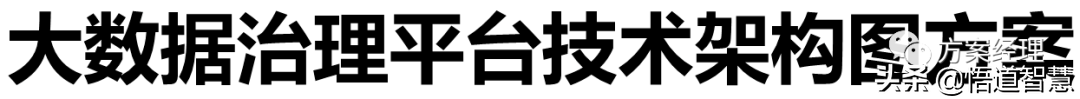 大数据治理平台技术架构图方案(ppt)