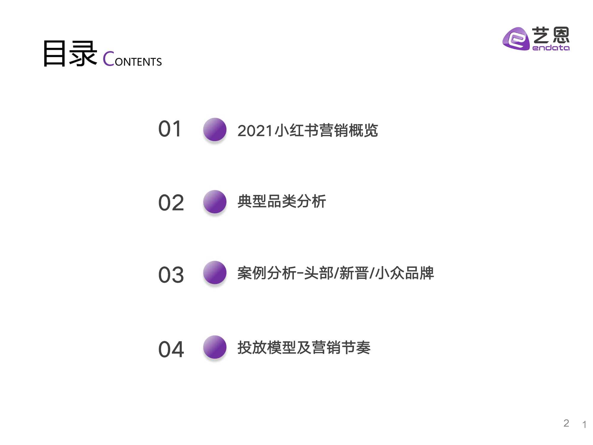 2021小红书品牌投放研究报告（艺恩）