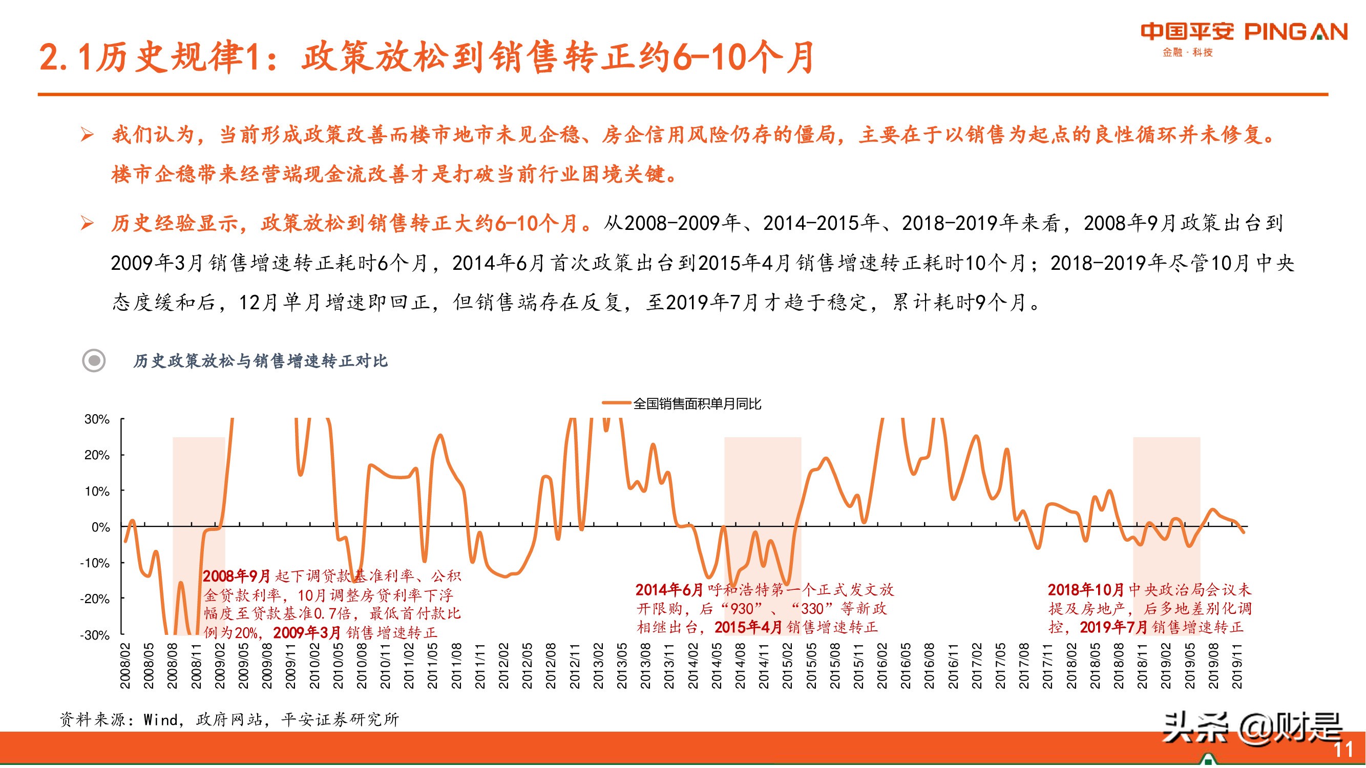 房地产行业2022年中期策略报告：东方欲晓，曙光渐现