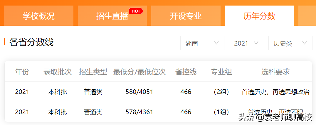 同为北方地区中档211高校，辽宁大学和内蒙古大学你会怎么选？