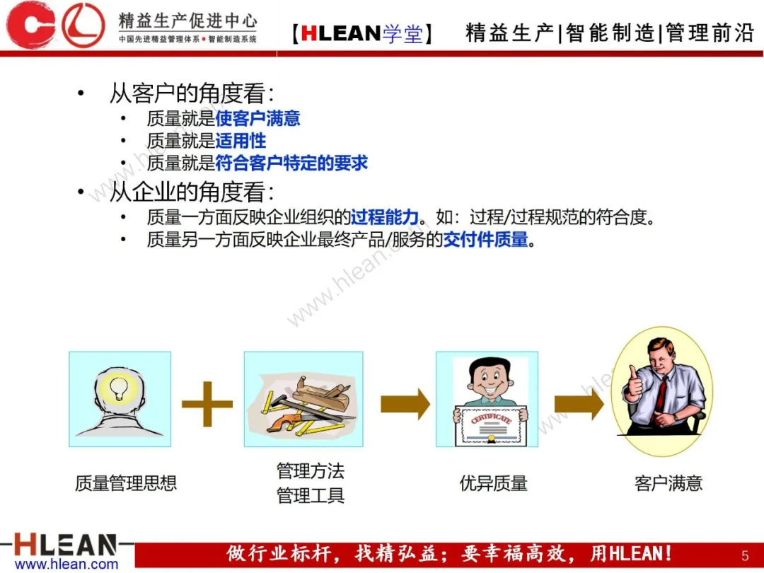 「精益学堂」质量管理体系介绍