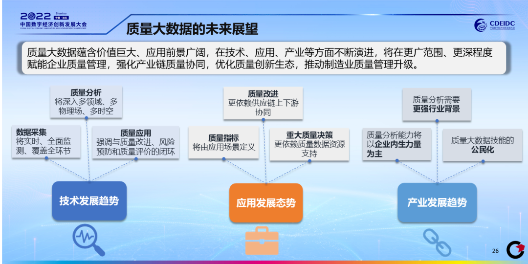 质量大数据白皮书