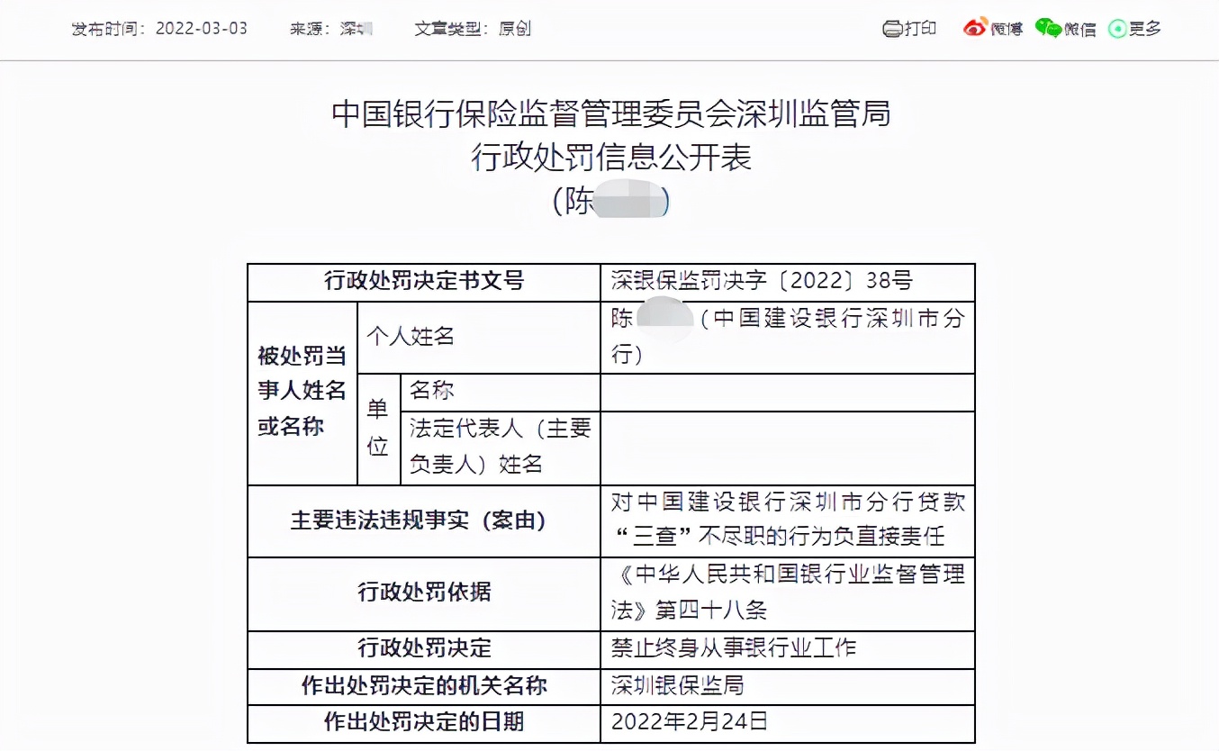 罰款90萬！建行深圳分行再領(lǐng)罰單，事涉貸款“三查”不盡職等行為