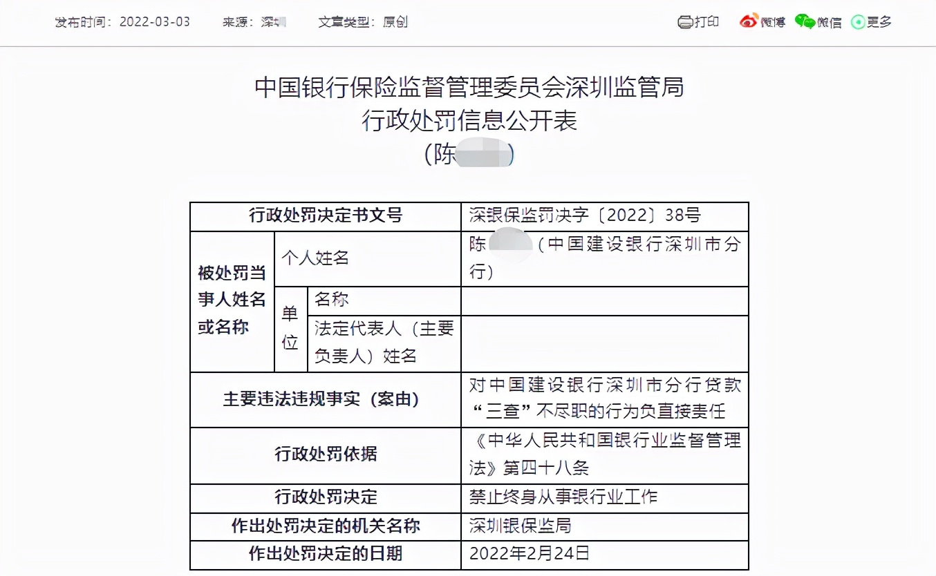 罚款90万！建行深圳分行再领罚单，事涉贷款“三查”不尽职等行为