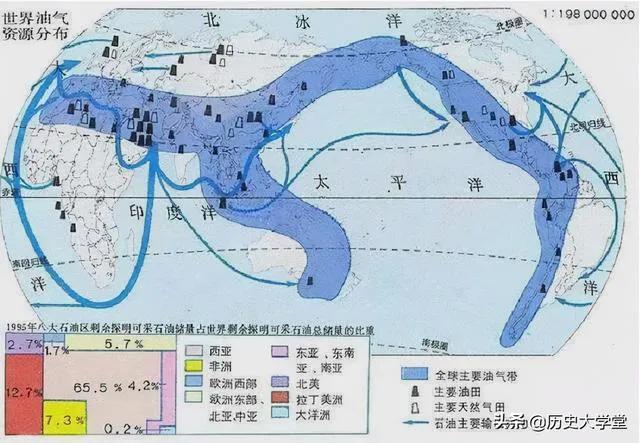 油价为何高涨不止？新能源汽车又会怎样？