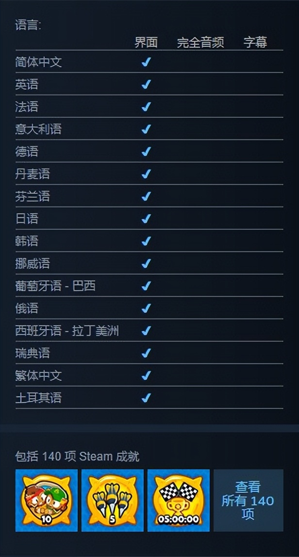 「基德游戏」STEAM夏日促销第六弹策略游戏，超给力折扣
