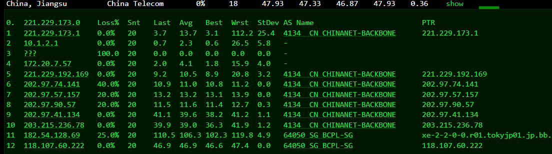 恒创科技日本云服务器综合性能评测