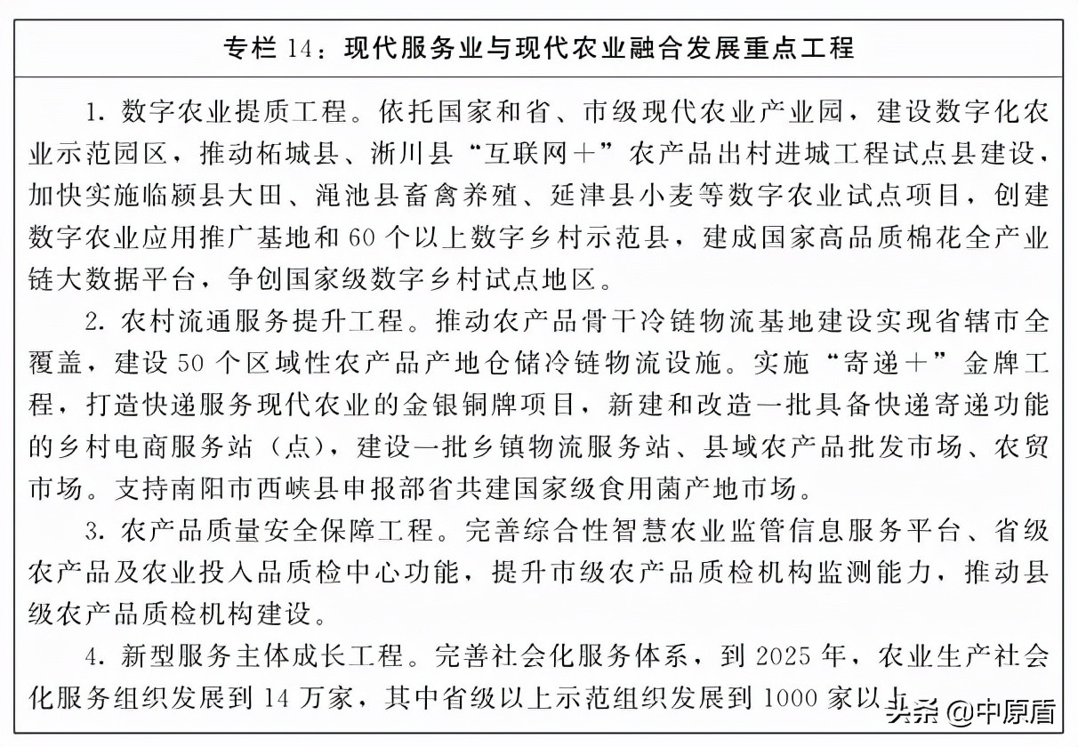 制造业、现代服务业如何发展？河南出台两个规划