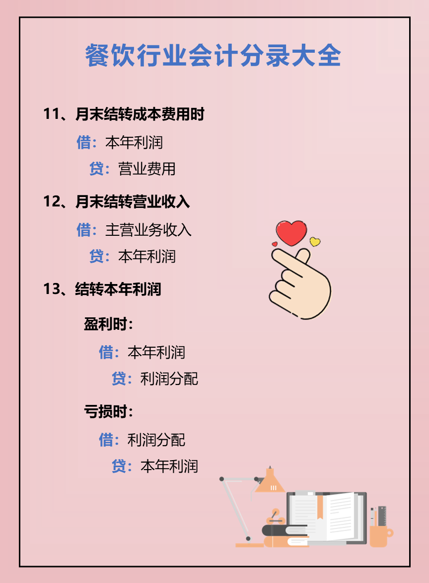 32岁宝妈转行做餐饮会计！朝九晚六月薪7K，全靠这套账务处理大全