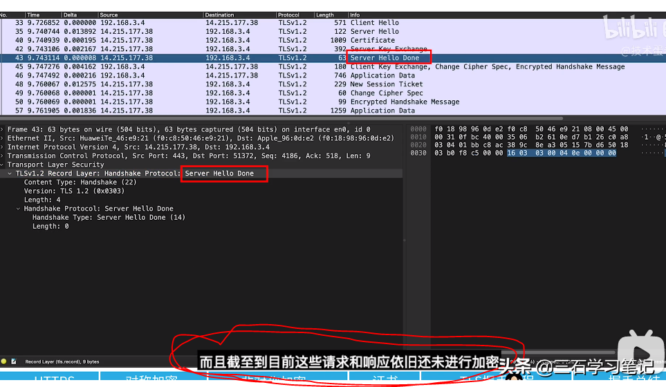 HTTPS是什么？加密原理和证书。SSL/TLS握手过程