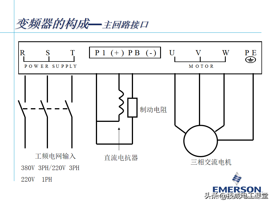 变频器基础知识，某自动化大头企业内部培训教材，确定不来看看？