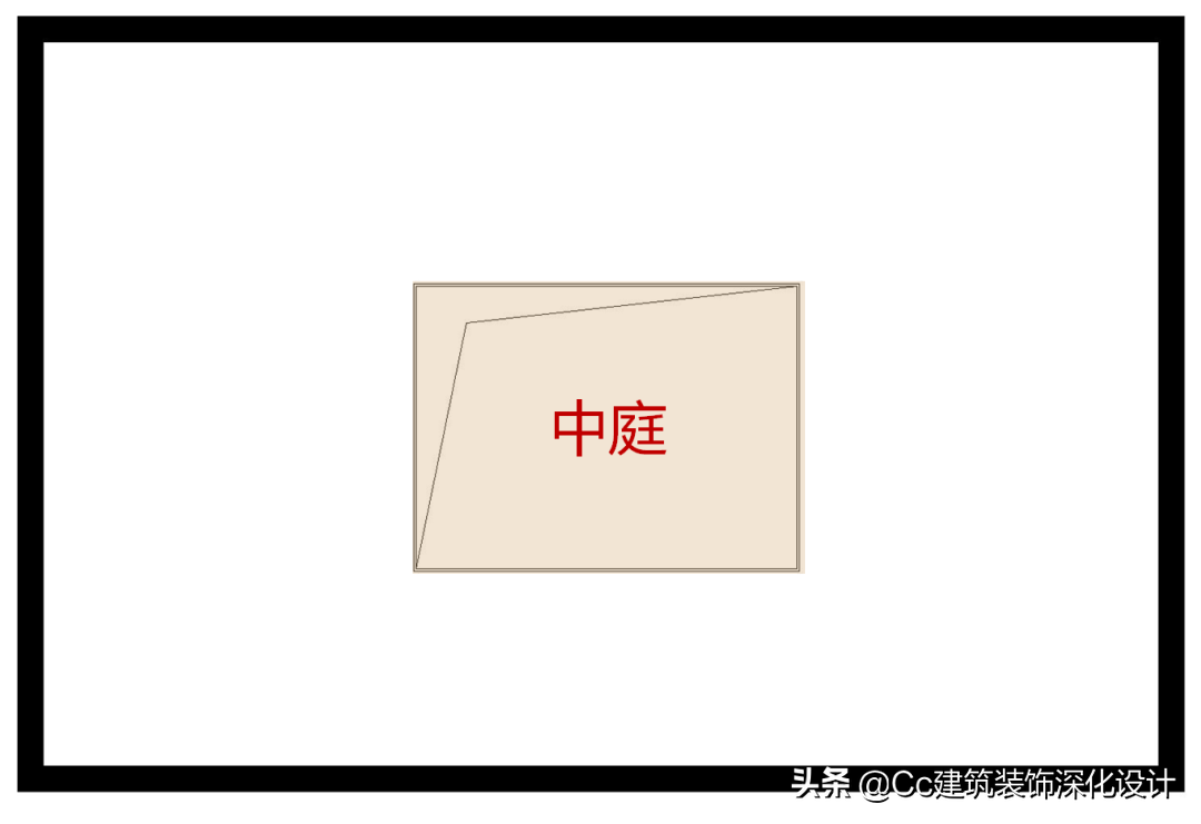 「消防」如何布置消防（内容有调整看最新一篇）