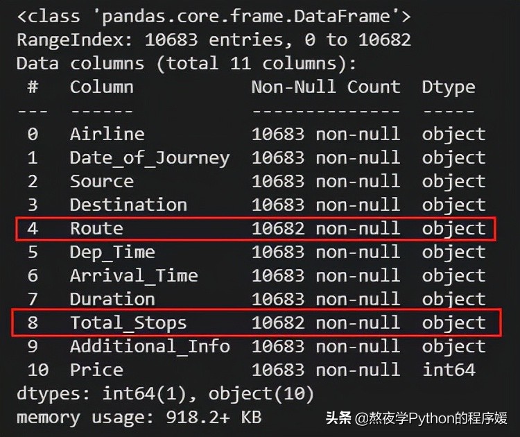 树林模型(教你Python使用随机森林模型预测机票价格)