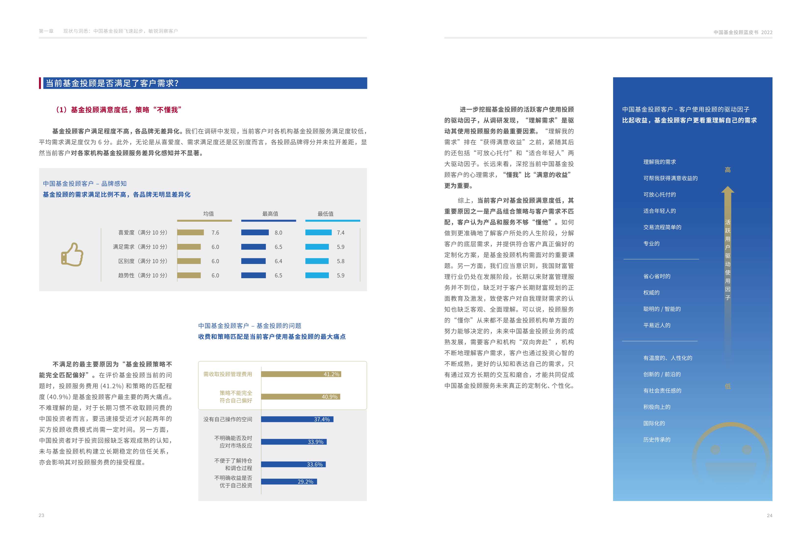 毕马威：中国基金投顾蓝皮书2022