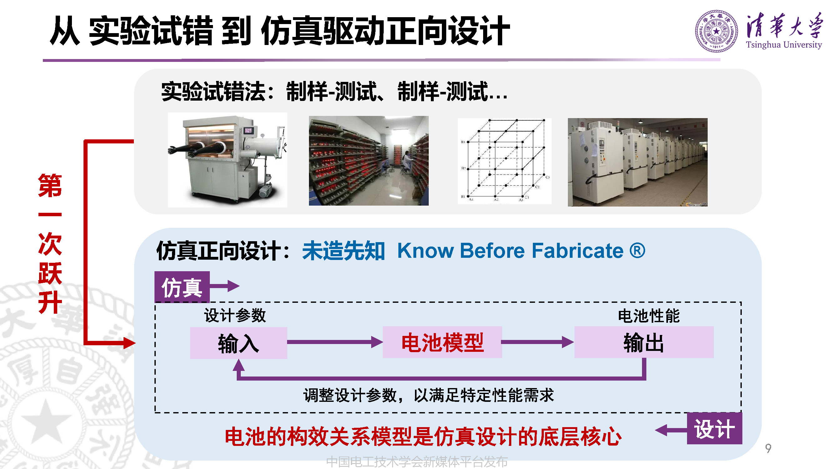 清華大學(xué)李哲副教授：動力電池的先進(jìn)設(shè)計(jì)技術(shù)與研發(fā)模式變革