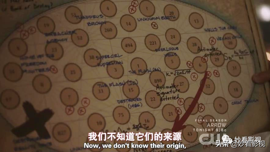 连续发力一改颓势——《闪电侠第6季》