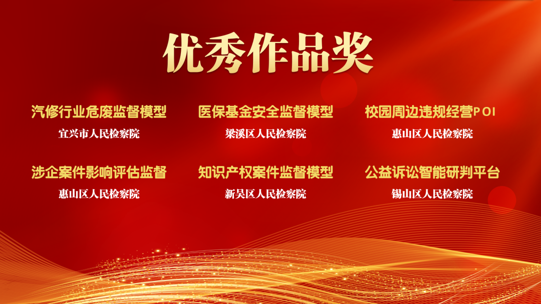 聚焦大数据法律监督模型汇报会，精彩不容错过